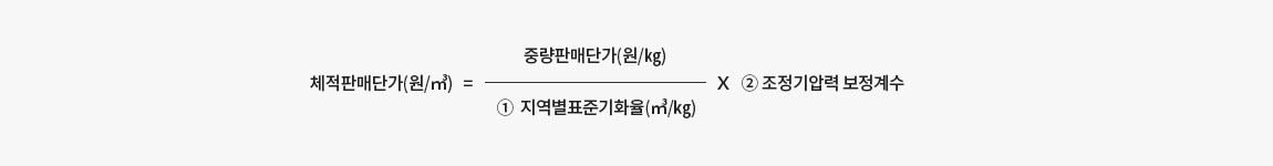 체적판매단가